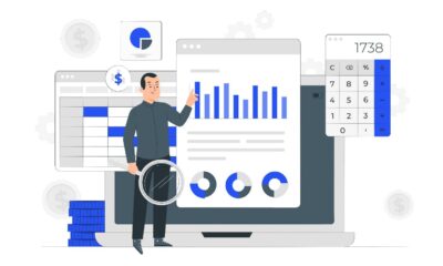 Capital Budgeting Process