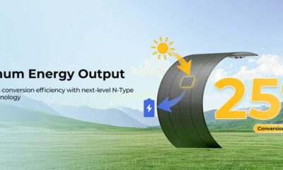 BougeRV’s 200W Bifacial & Flexible Panels Deliver Maximum Power Anywhere