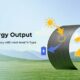 BougeRV’s 200W Bifacial & Flexible Panels Deliver Maximum Power Anywhere
