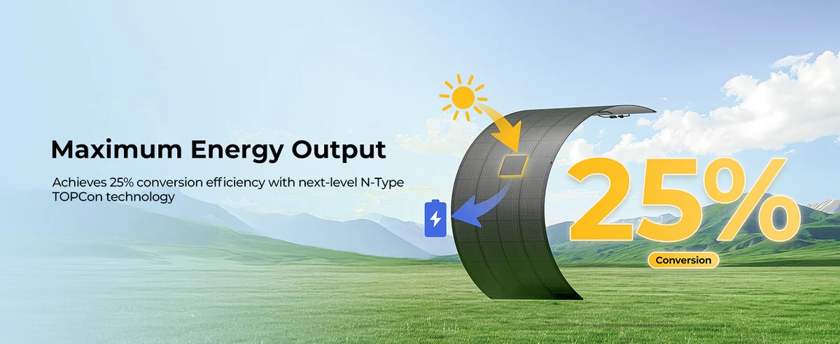 BougeRV’s 200W Bifacial & Flexible Panels Deliver Maximum Power Anywhere