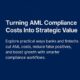 Why AML Compliance Feels So Expensive